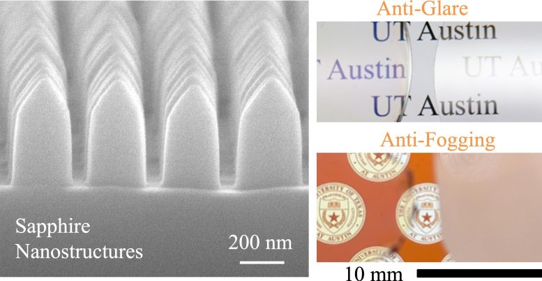 The Nanostructures, Plus Anti Fog and Glare Capabilities.