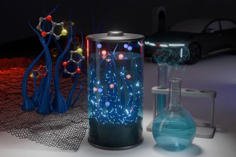 Pedot Film on a Graphene Sheet