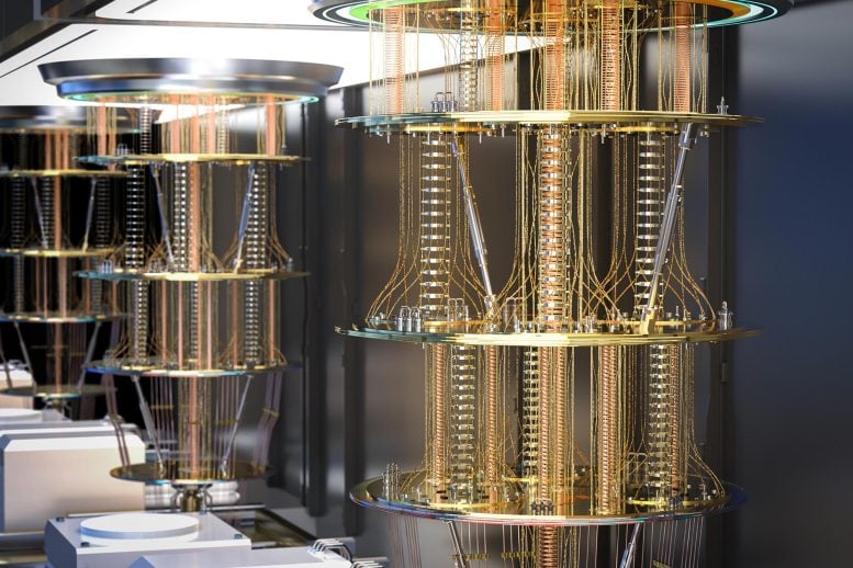 Group of Quantum Computer Machines