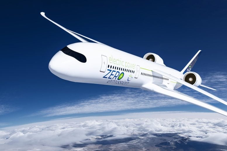 Electric Zero Emission Jet Airplane