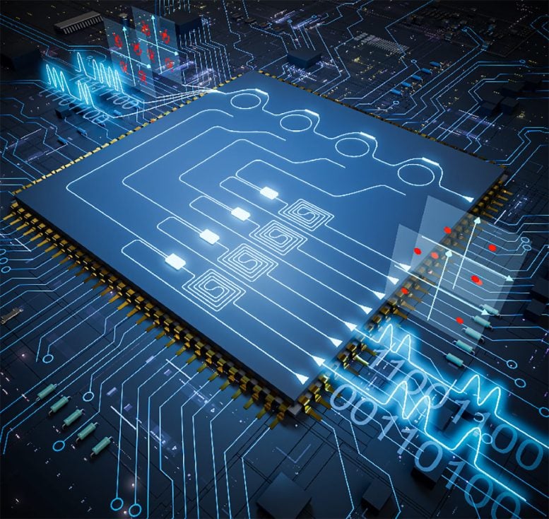 Programmable All Optical Signal Processing on Silicon Chip
