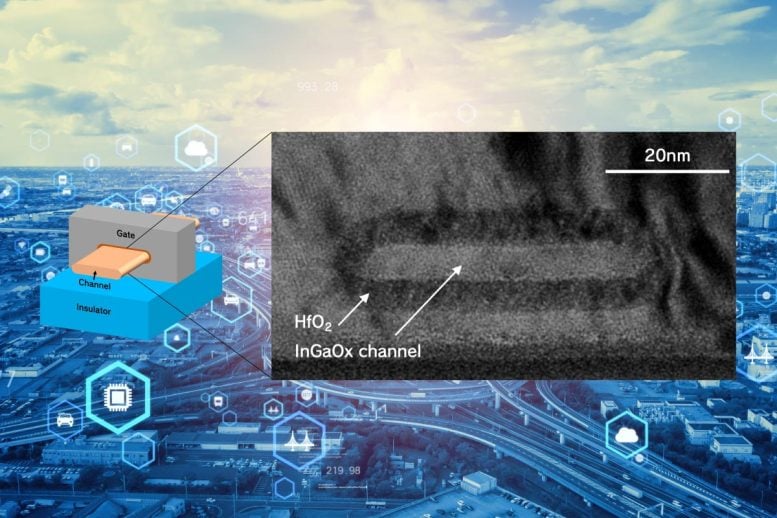 Sophisticated Next Gen Transistors