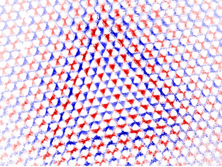 Enlargement Silicon Nitride Membrane
