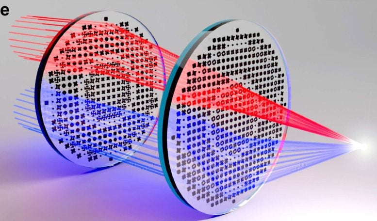 Multilayer Huygens’ Metalens Design