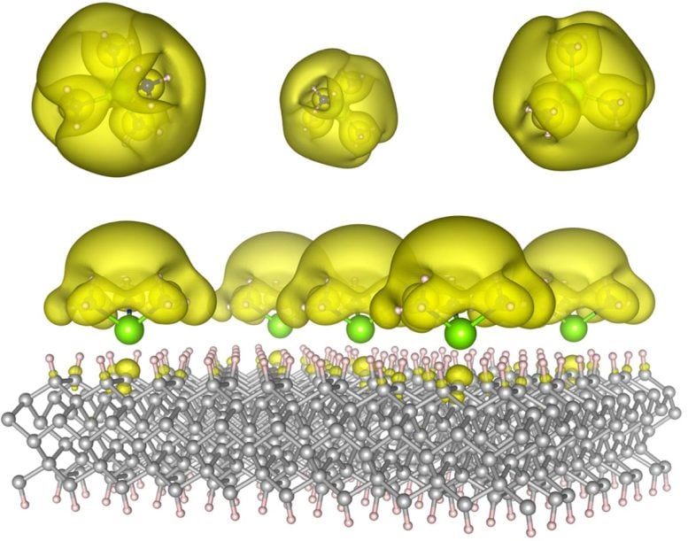 Designing Electron Patterns for Quantum Materials