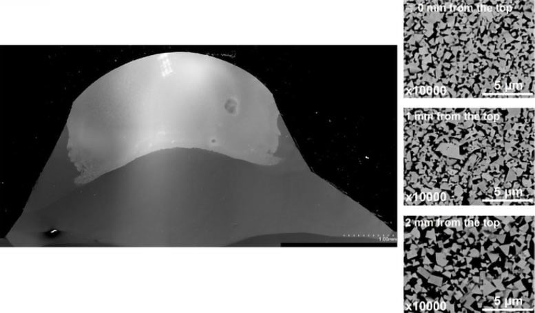 Cemented Carbide Mold Graphic