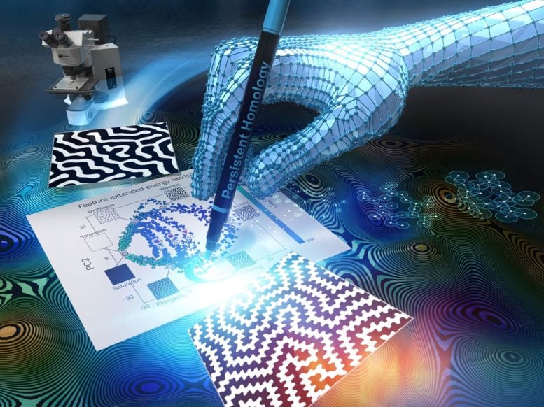 New Computational Model Identifies Origin of Complex Magnetization Reversal in Soft Magnets