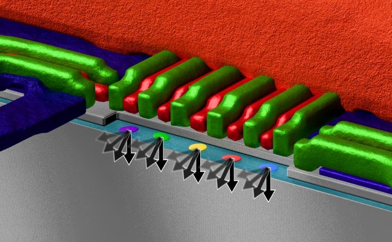 Rendered Illustration of Five Silicon Spin Qubits Controlled by a Shared Microwave Line